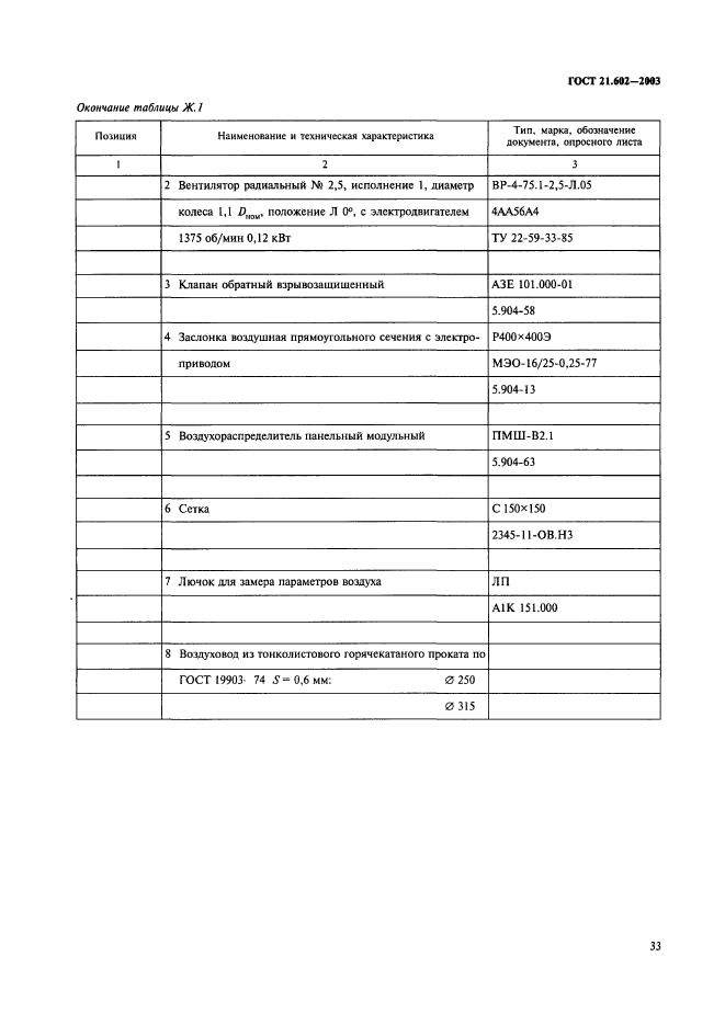 Гост оформление чертежей ов гост 21.602 2016 Гост на оформление чертежей отопления и вентиляции справочник