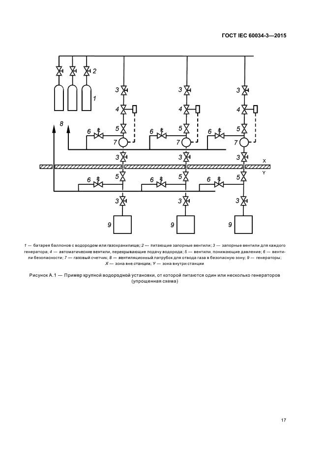 Iec 60034 1 двигатель схема подключения