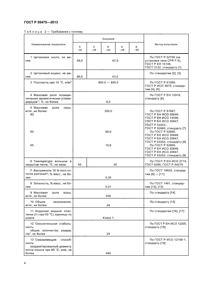 Р 55475 2013