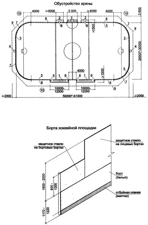 Размер хоккейной площадки в россии. Хоккейная коробка 15х30 чертеж. Разметка хоккейной коробки 20х40. Хоккейная коробка Размеры 30х15. Разметка хоккейной коробки 60 на 30.