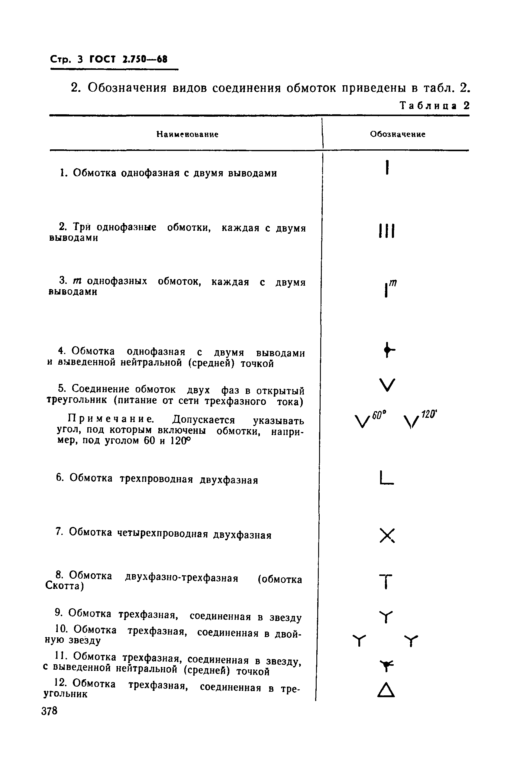 Обозначение обмотки на схеме