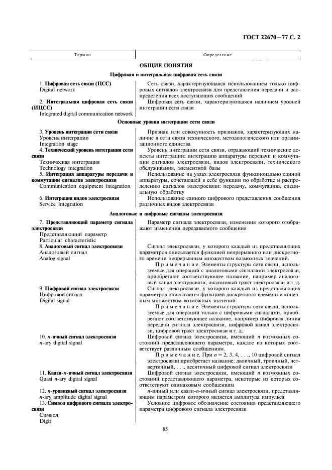 Термины связь