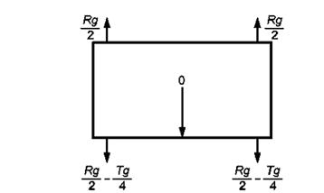 ��������: iii