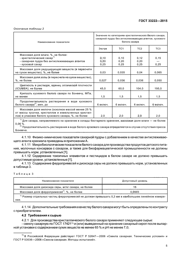 Свекла сахарная технические условия. ГОСТ 33222-2015 сахар-песок технические условия. ГОСТ 33222-2015 сахар белый. Сахар ГОСТ 33222-2015 ТС 2. Сахар ГОСТ 33222-2015 срок годности.