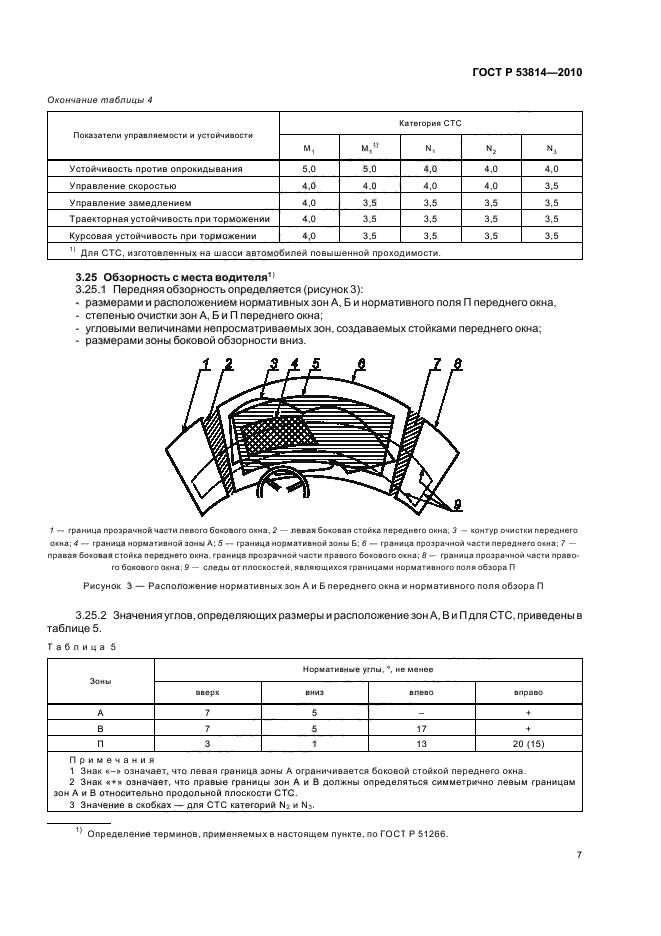 Гост р 51266 99 обзорность с места водителя с изменениями