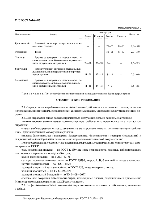 Требования предъявляемые к молоку. Сыры Твердые – ГОСТ 7616-85. ГОСТ 7616-85 сыры сычужные Твердые технические условия. ГОСТ сыр твердый технические условия. ГОСТ 7616.