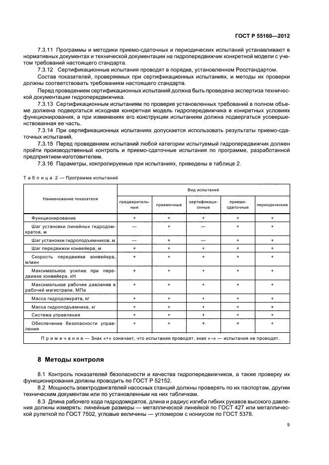 Рабочая программа испытаний. Приемо-сдаточные испытания. программа и методика приемо-сдаточных испытаний. приемо-сдаточные испытания пример.