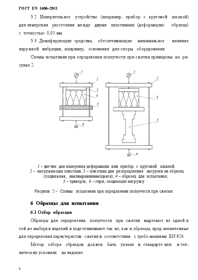 При испытании образца на сжатие между образцом и плитами