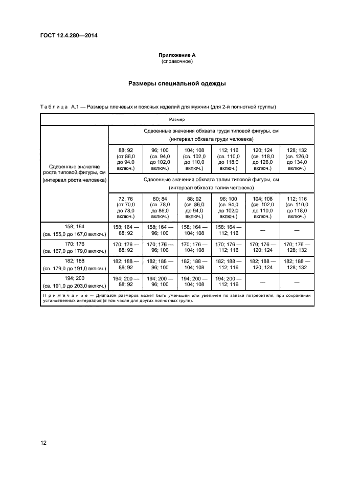 Сиз от общих производственных загрязнений. Спецодежда ГОСТ 12.4.280-2014. ГОСТ одежда для защиты от общих производственных загрязнений. Подшлемник для рабочих ГОСТ 12.4.280-2014.