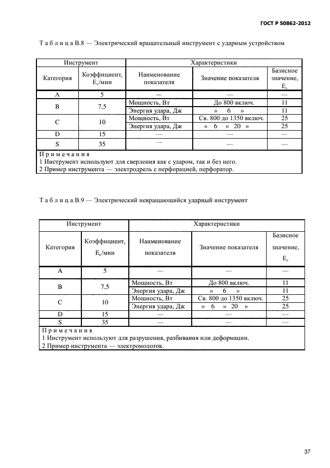 Гост р 50862 2017 сейфы сейфовые комнаты и хранилища