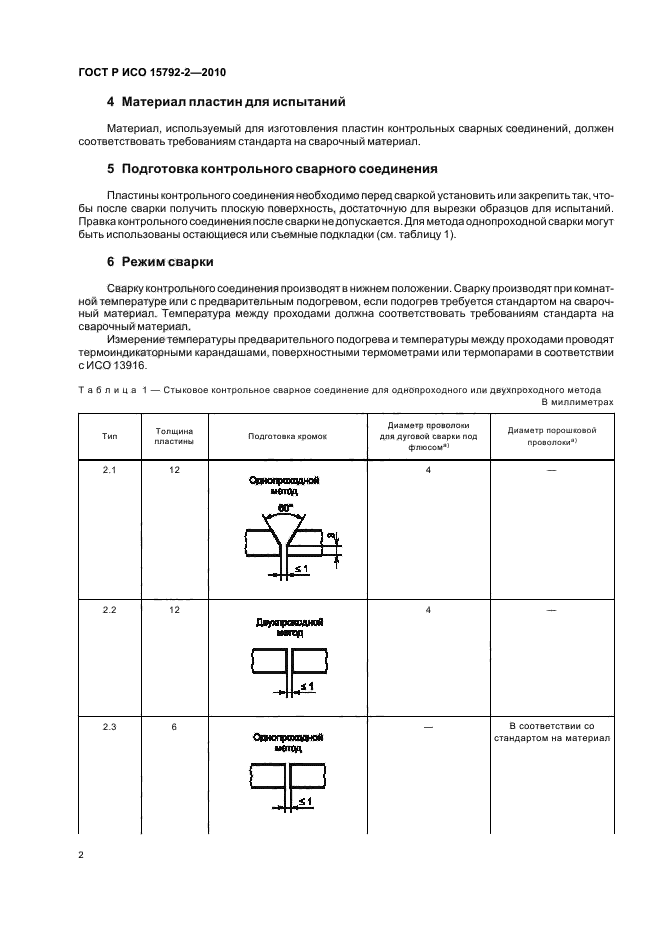 Исо сварные соединения