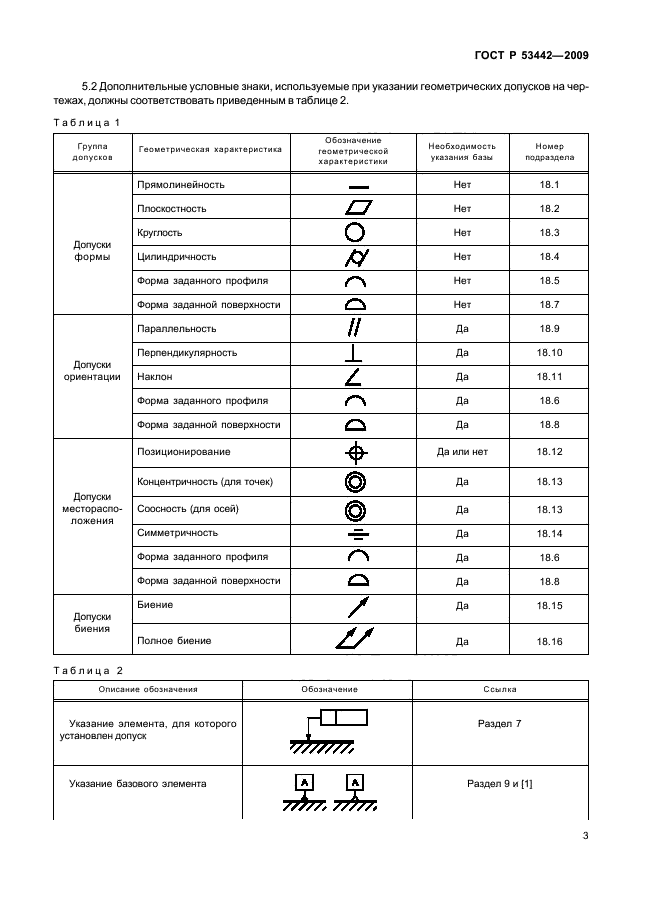 Обозначения на чертеже машиностроения