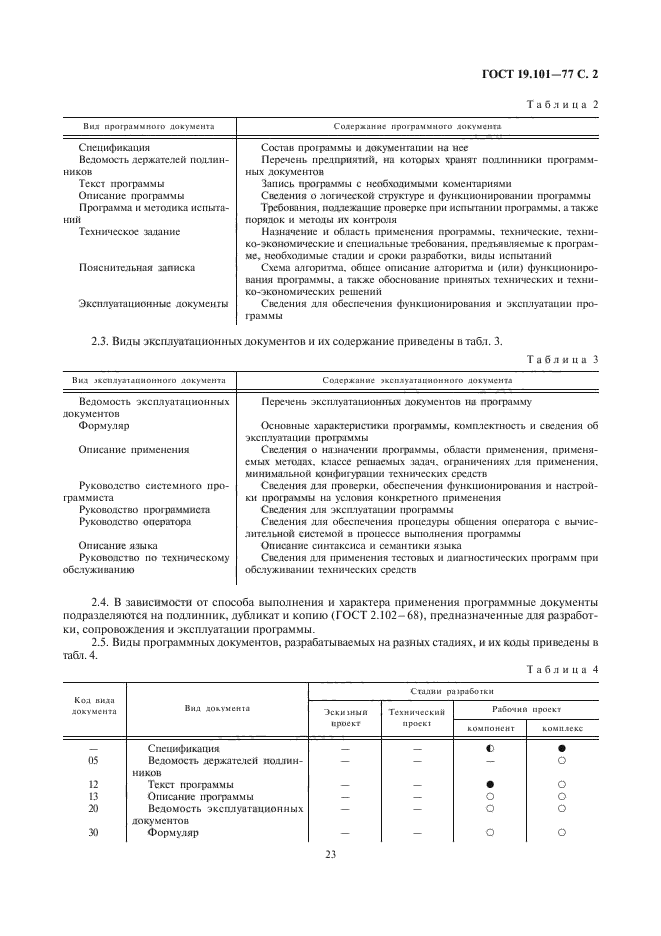 Эскизный проект гост 19