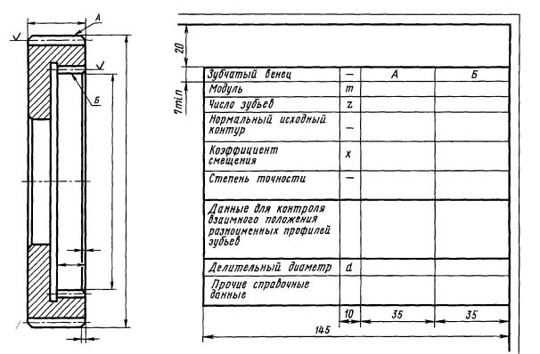 ГОСТ 2.403-75* "ЕСКД. Правила выполнения чертежей цилиндрических зубчатых колес"