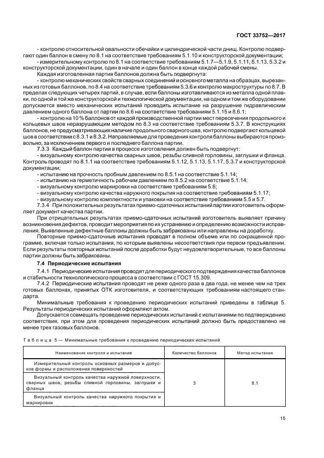 Сдаточно контрольное испытание. Сдаточно контрольное испытание