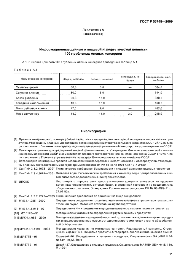 Спецификация на мясо свинины образец