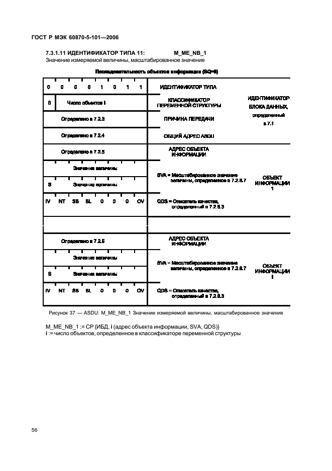 Госты pdf