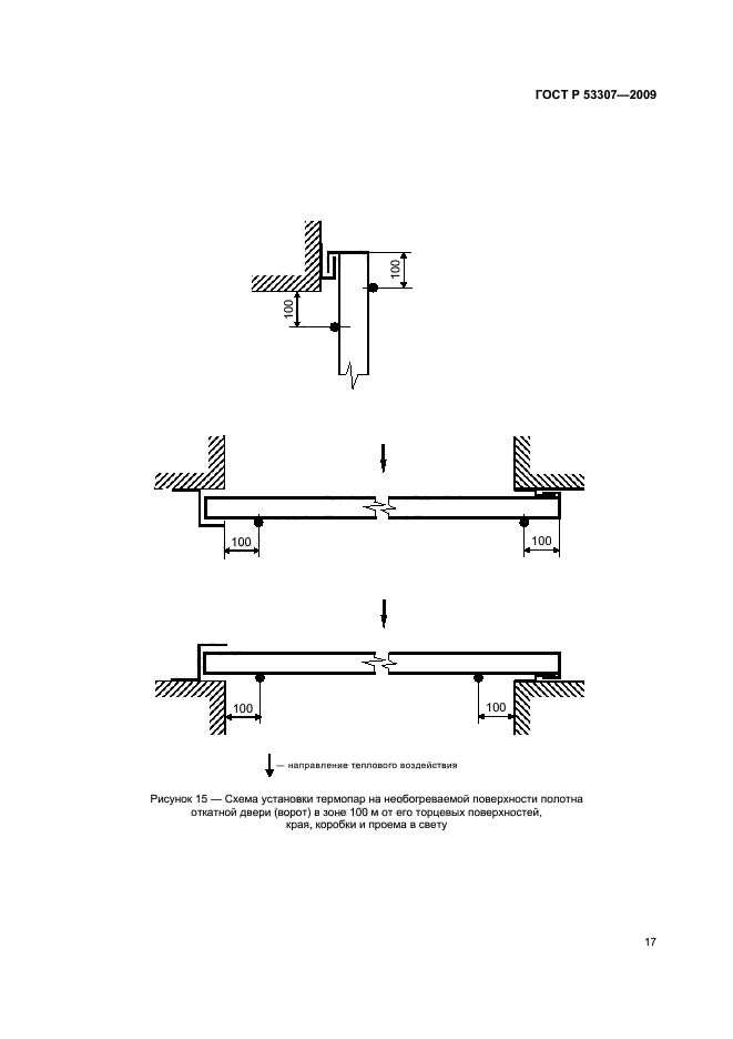 Гост р 53307-2009 дверь. Гост р 53307-2009 конструкции строительные противопожарные двери и ворота. Высота противопожарной двери норматив. Р 53307 2009. Гост 53307-2009.