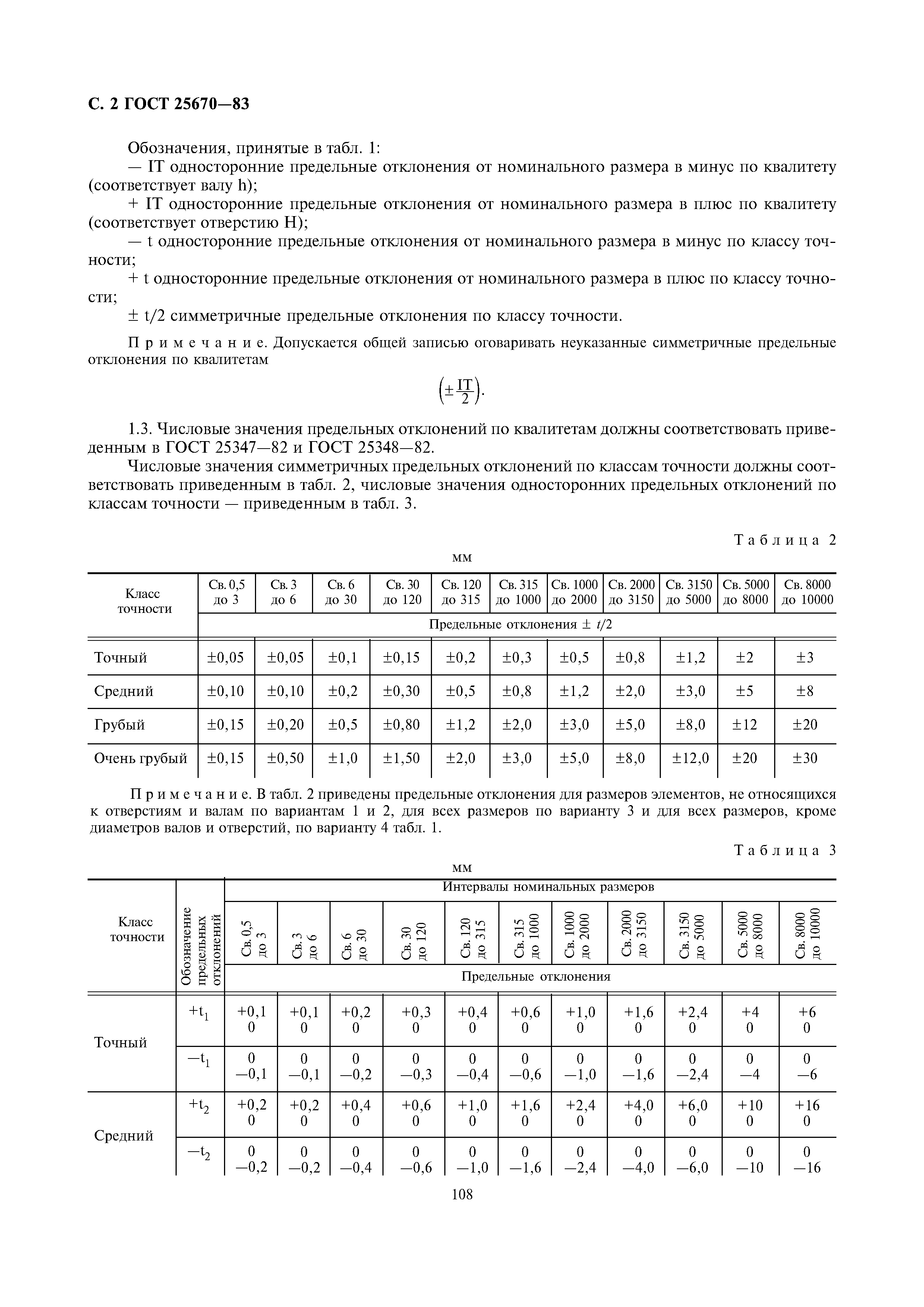 Отклонения размеров. Неуказанные отклонения размеров таблица. Неуказанные предельные отклонения Квалитеты. Отклонения размеров t2. Класс точности 5 допуски.