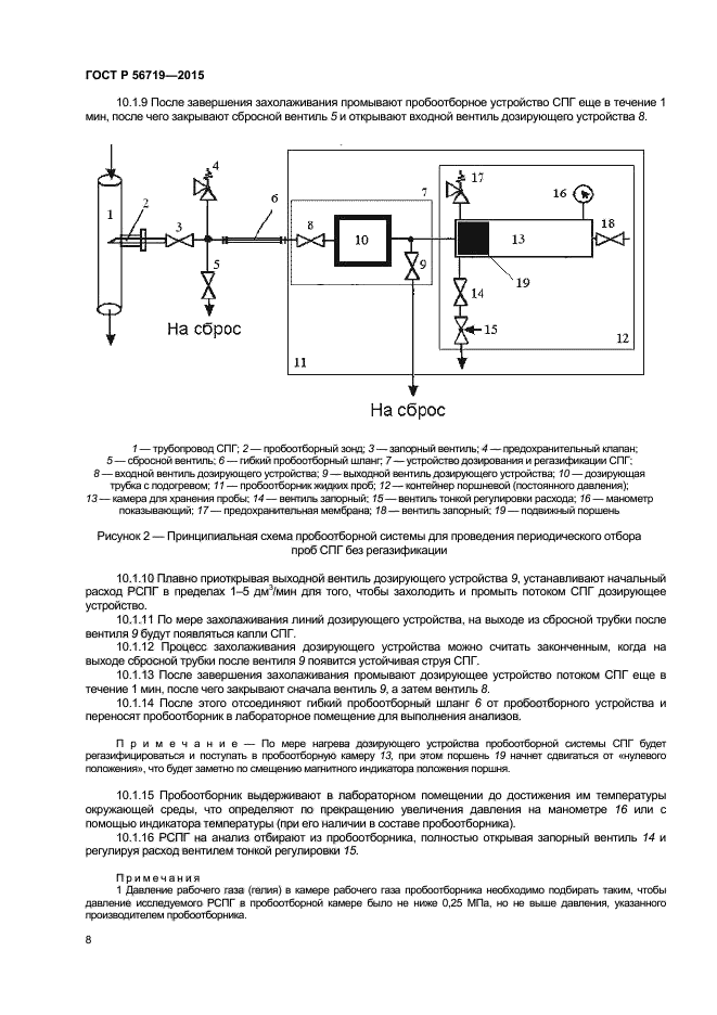 Регазификация спг схема
