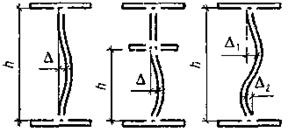 ��������: ��������: 1