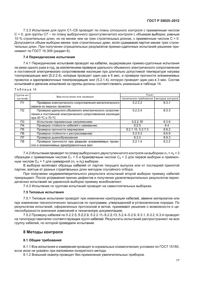 Сдаточно контрольное испытание