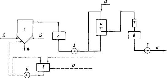 ��������: ���3