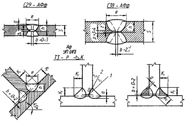 ��������: ��������: 1