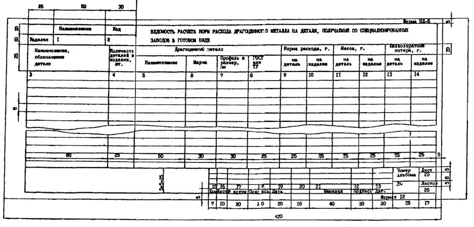 ��������: 3