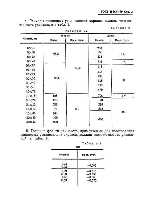 промышленные госты