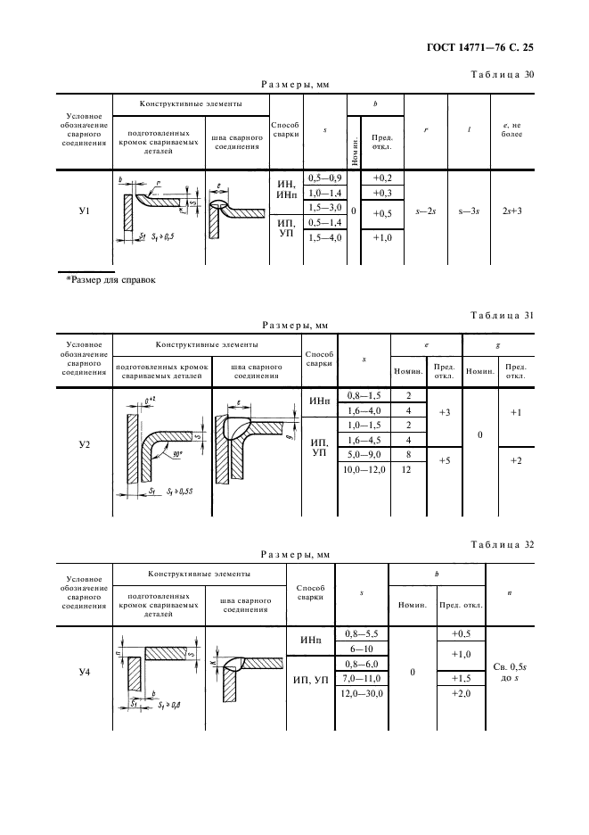 Шов т6 гост 14771 76 картинки