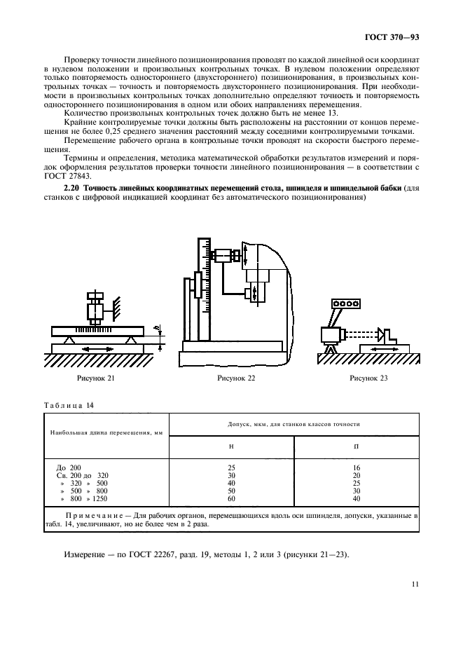 Линейные испытания