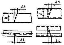 ��������: 1