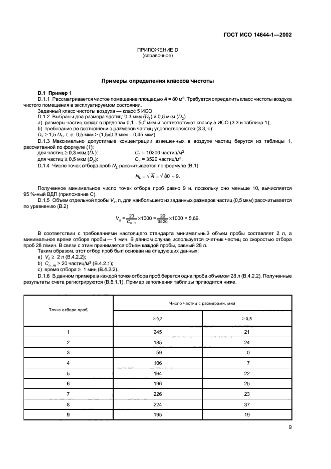 Iso классы чистоты. Классификация чистых помещений по ГОСТ ИСО 14644-1. ИСО 7 чистые помещения. ГОСТ ИСО класс чистоты. Класс чистоты 8 ИСО.