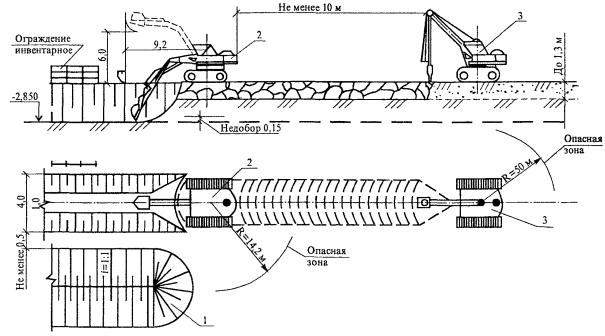 Разработка котлована экскаватором схема