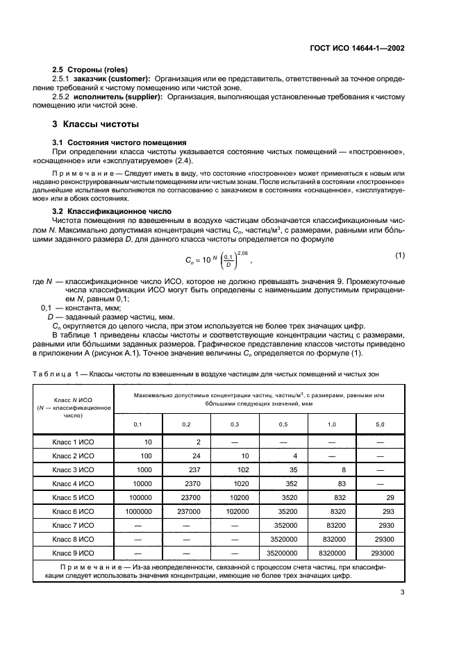 Iso классы чистоты. Классы чистых помещений по ГОСТ ИСО 14644-1. Класс чистоты чистых помещений. ИСО 7 чистые помещения. Классы чистоты воздуха по ИСО.