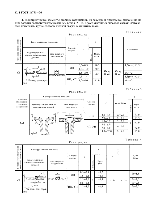 ГОСТ 14771-76 Дуговая сварка в защитном газе. Соединения сварные. Основные типы,