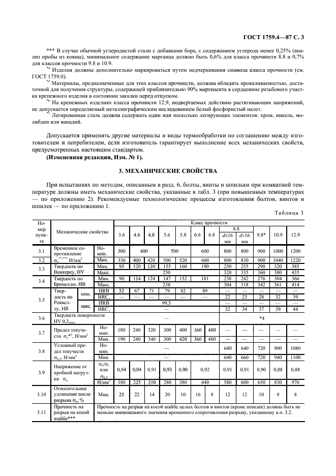 Твердость гаек. Сталь для болтов класса прочности 8.8. Болт класс прочности 10.9 марка стали. Марка болтов по прочности.