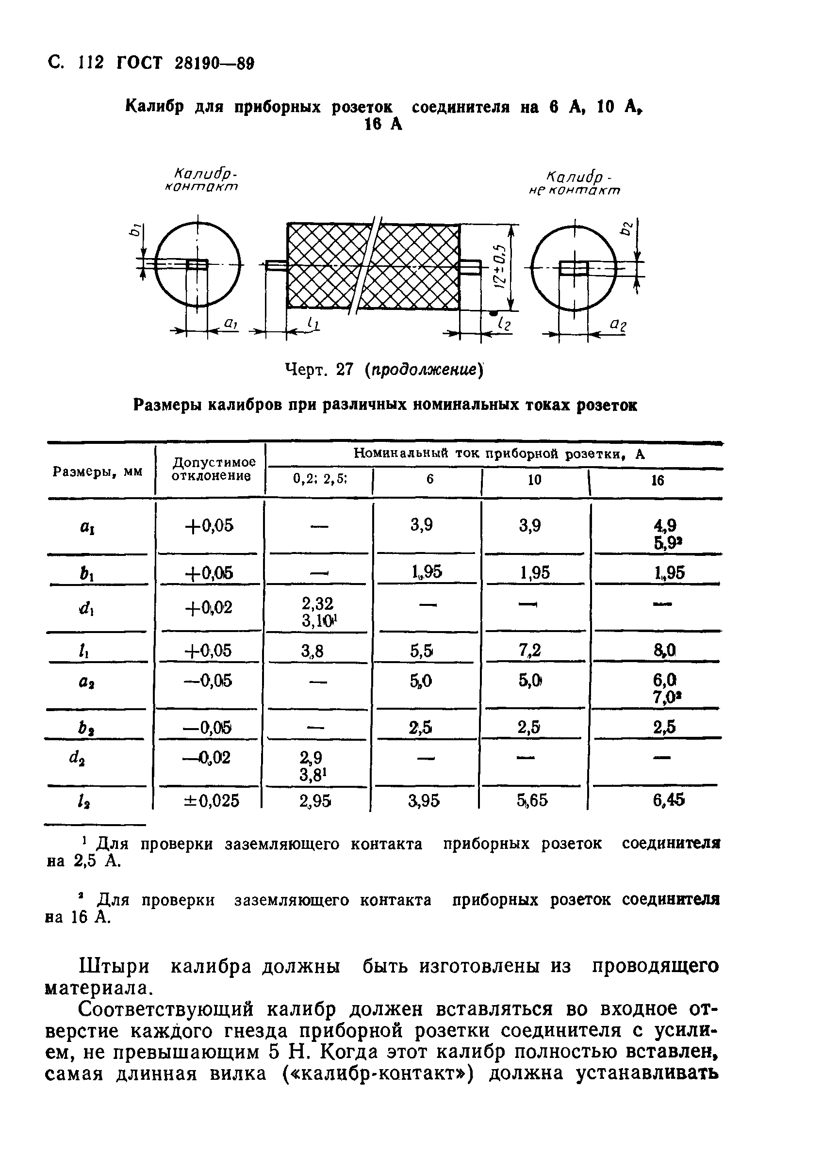 Гост 28102 89 мебель корпусная методы испытаний штанг