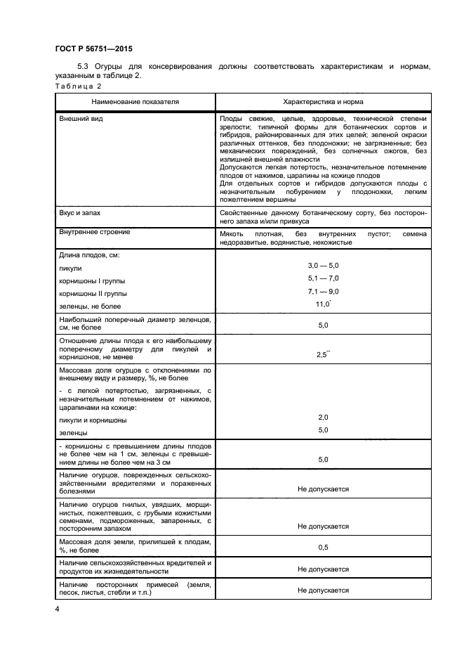 Госты рб. Сроки хранения по ГОСТУ огурцами. Огурцы свежие срок годности по ГОСТУ 33932-2016. Срок годности огурцы свежие по ГОСТУ. Хранение огурцов ГОСТЫ.