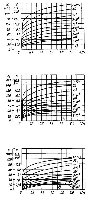 ��������: Untitled-1