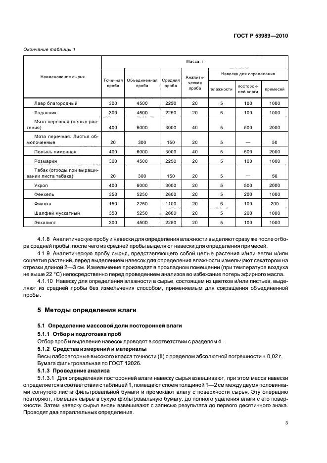 Проба шилероа пи сарева. Виды аналитических проб. Стоматология зондирование определение. Методика проведения химического анализа. Метод квартования при отборе проб.
