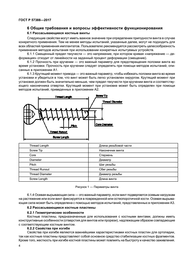 Методика испытаний устанавливает