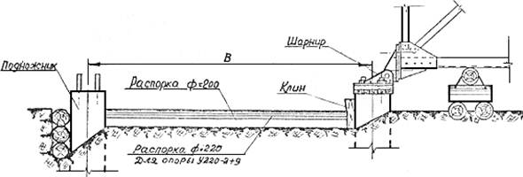 Опора у220 2 типовой проект