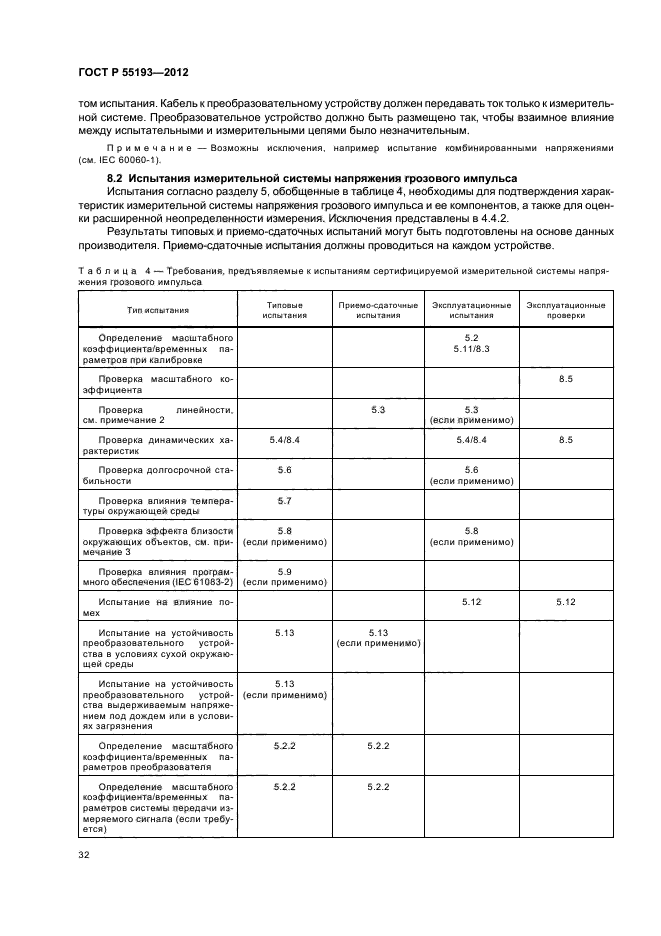 Приемо сдаточные испытания оборудования. Приемо-сдаточные испытания электрооборудования. ГОСТ на нормы приёмо-сдаточных испытаний электрооборудования. Приемо сдаточные испытания электродвигателя. Протокол приемо-сдаточных испытаний кабеля.