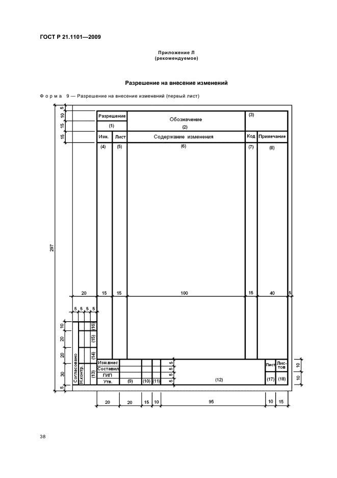 Содержание проектной документации