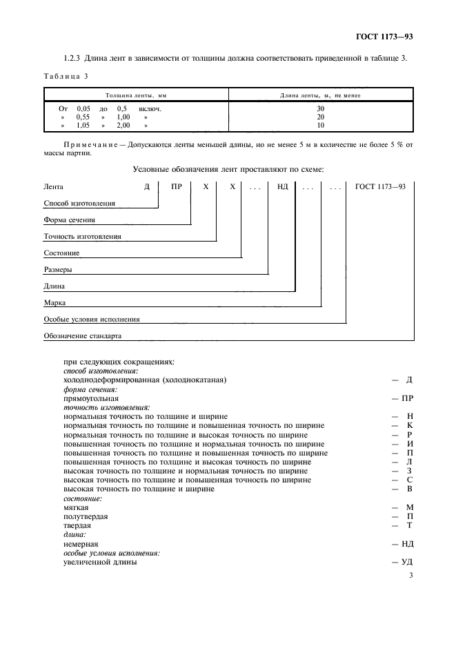 Точность по толщине. ГОСТ 1173-93. ГОСТ 1173-2006. Лента ГОСТ. ГОСТ на толщину ленты.