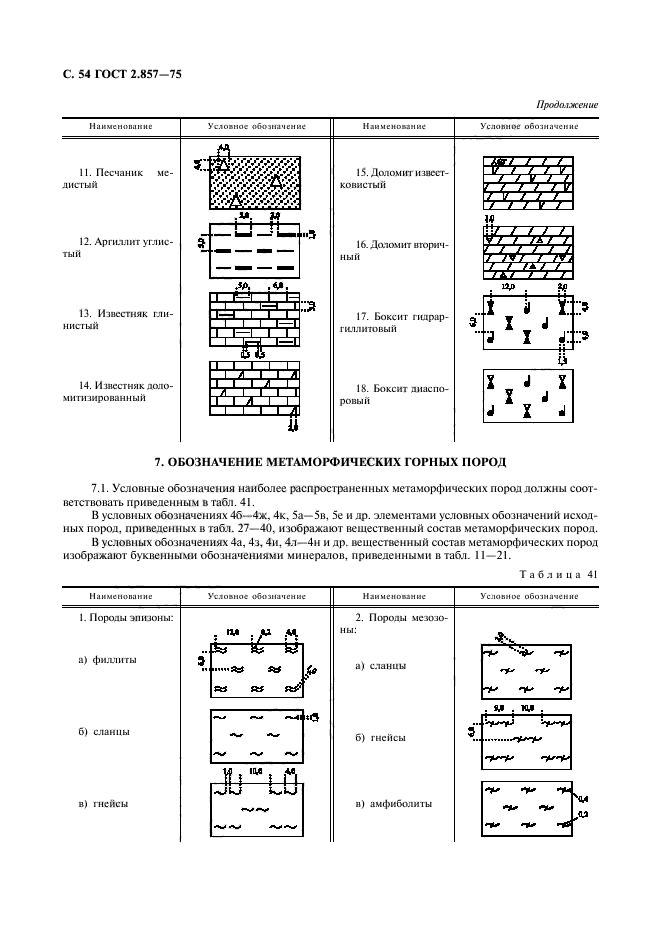 методы испытания массовой доли влаги. горно графическая документация. солист гост. госты горно. угольник для станочных приспособлений гост.