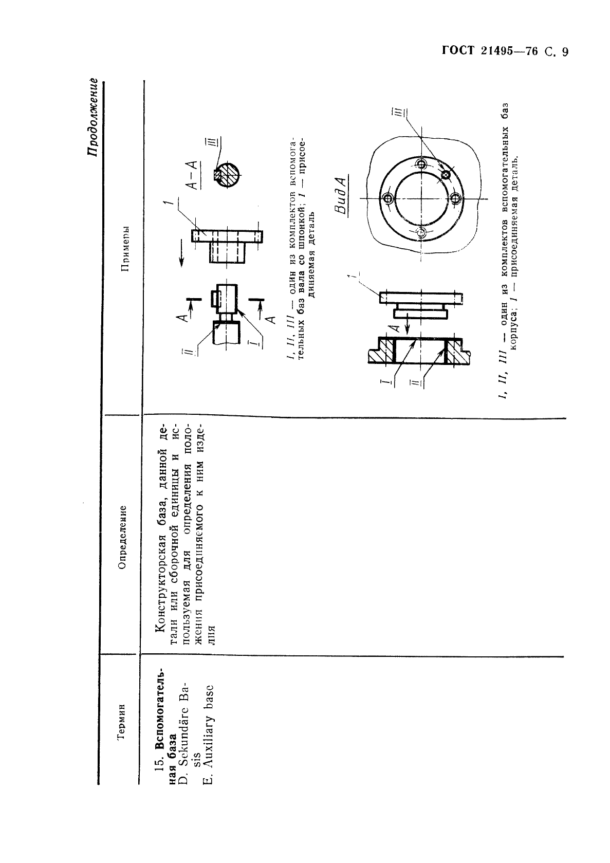 Схема базирования по гост 21495 76