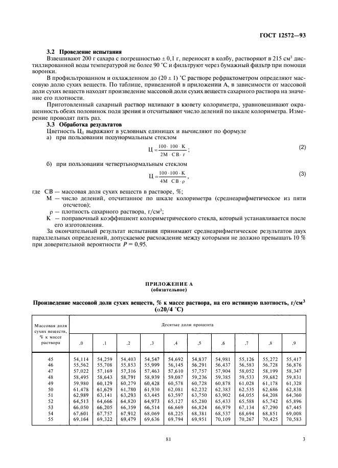 Определение плотности раствора. Определение массовой доли сухих веществ.
